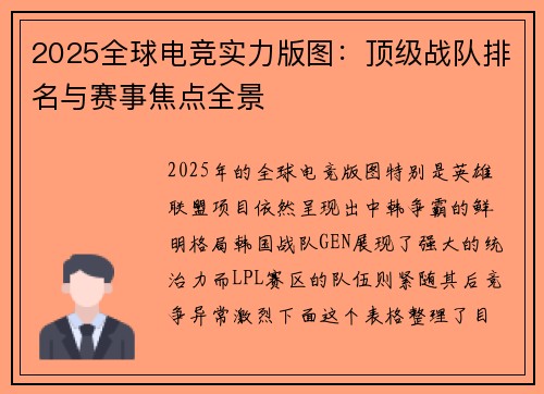 2025全球电竞实力版图：顶级战队排名与赛事焦点全景
