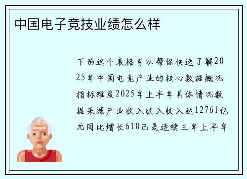 中国电子竞技业绩怎么样